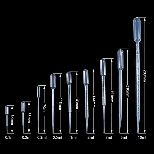 Disposable Liquid Dropper with Suction Bulb
