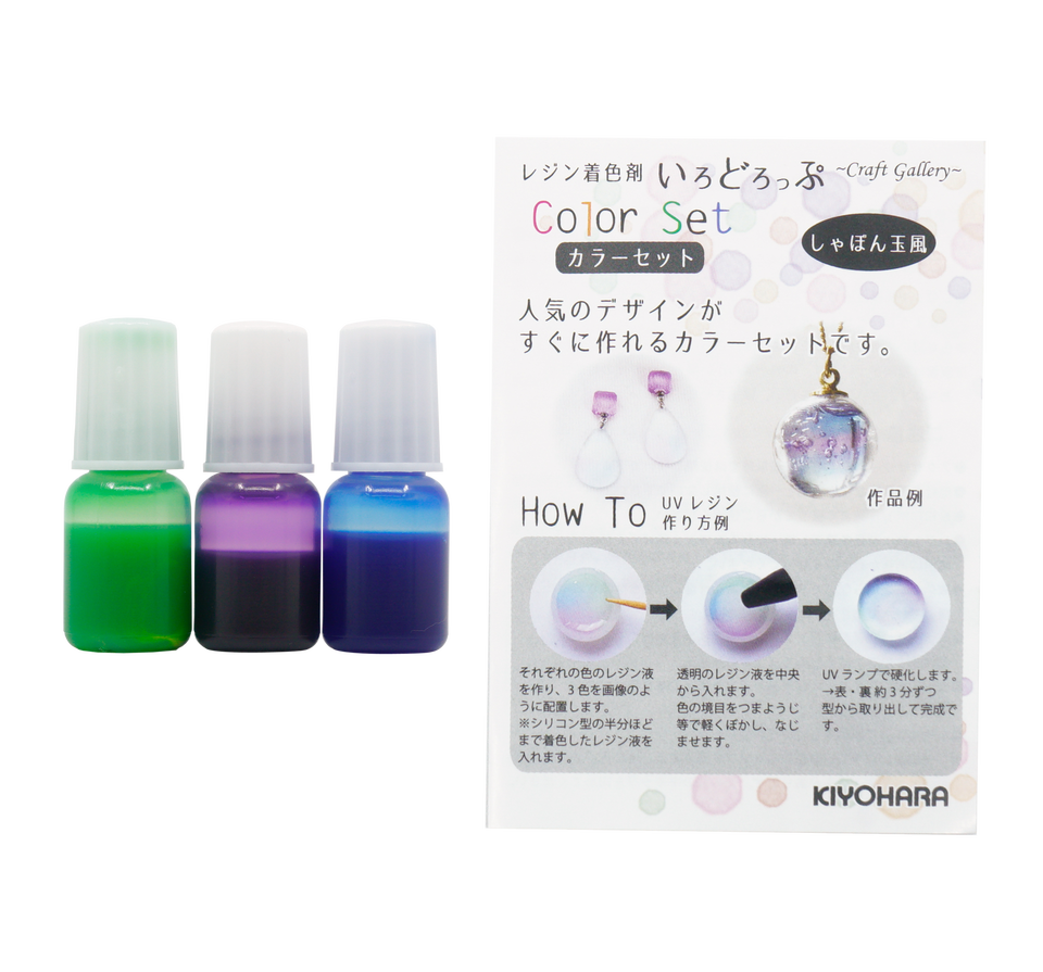 UV Resin Pigment, Iridescent Colorant