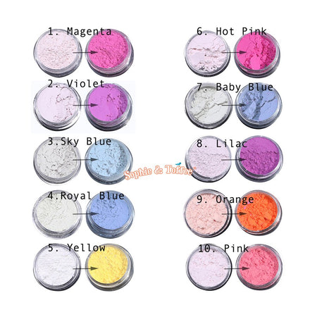 Thermocolor Pigment, Thermal Pigment, Color Changing Pigment, Heat, MiniatureSweet, Kawaii Resin Crafts, Decoden Cabochons Supplies